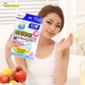 日用百貨批發市場概覽 價格、渠道與供應商分析